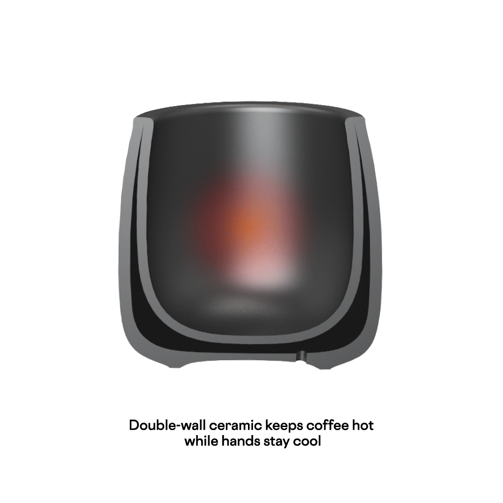 cafe-cups-s4 825ee163b824--cup-animation-PDP.gif