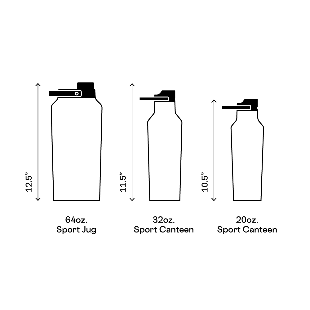 series-a-sport-jug-i8 d42961461c89--Series-A-Size-Comparison.png
